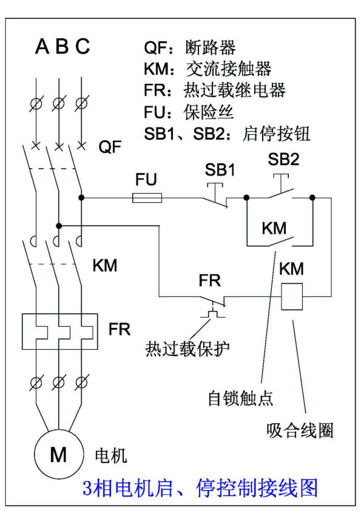 3相電機(jī)啟、?？刂平泳€圖