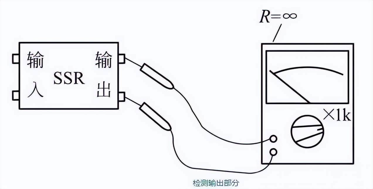 測量吸合電壓和吸合電流