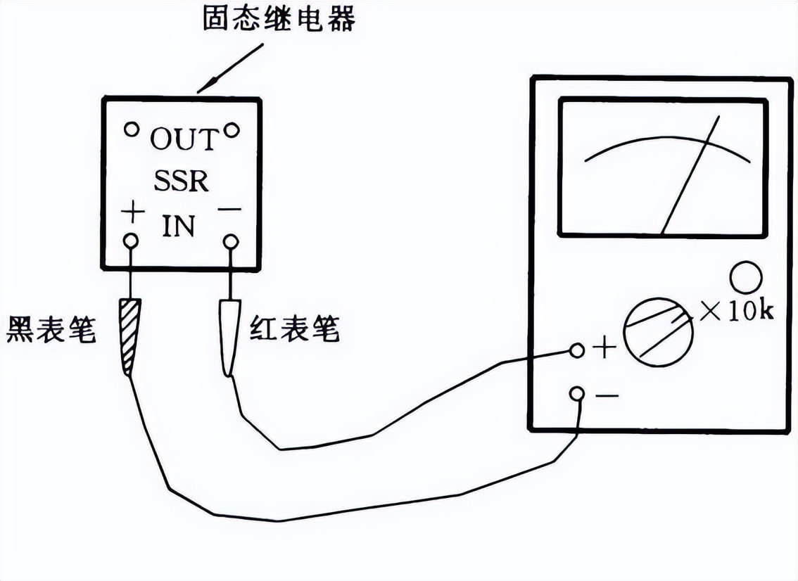 固態(tài)繼電器