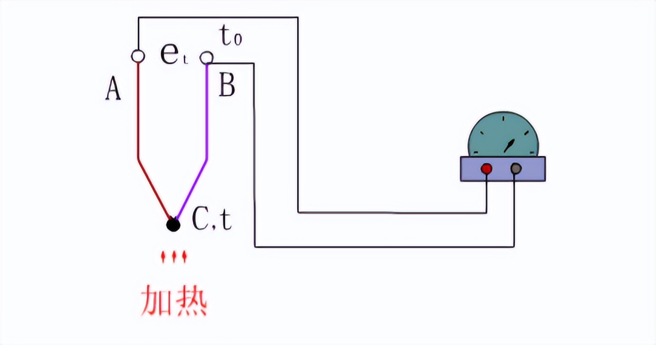 熱電效應原理