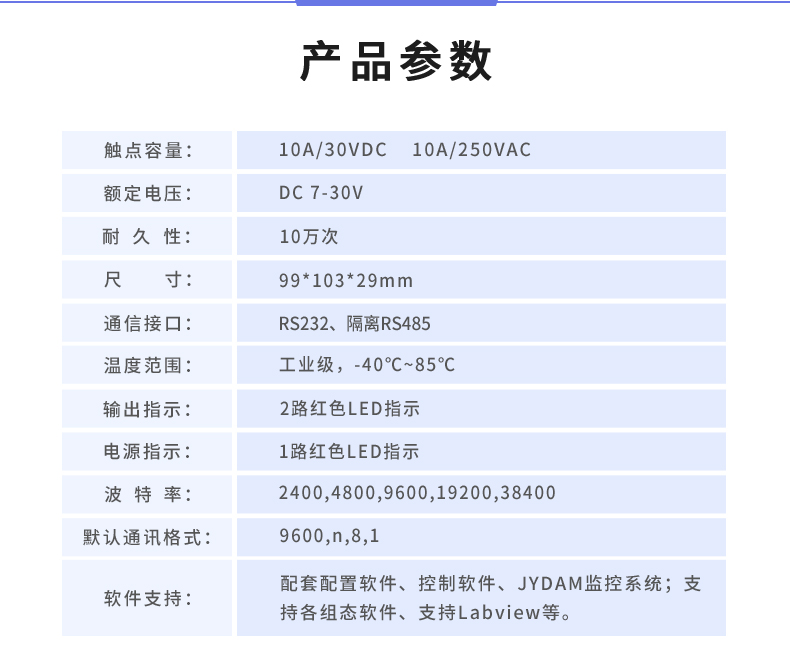 DAM-T0222-MT 工業(yè)級數(shù)采控制器產(chǎn)品參數(shù)