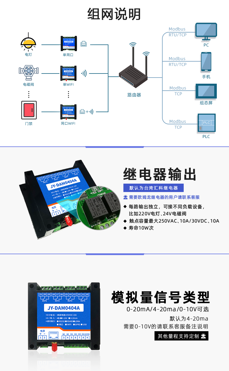 DAM-0404A 工業(yè)級網(wǎng)絡(luò)數(shù)采控制器組網(wǎng)說明