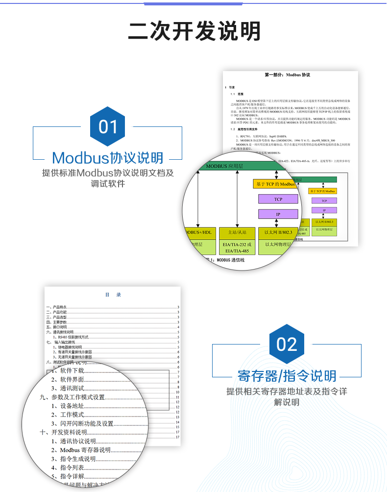 DAM-0202 工業(yè)級(jí)I/O模塊二次開發(fā)說(shuō)明