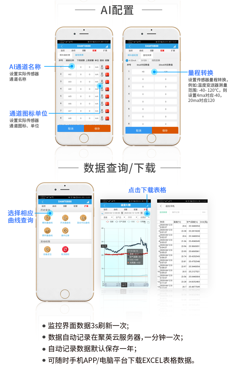 DAM-0808TA 工業(yè)級(jí)網(wǎng)絡(luò)數(shù)采控制器云平臺(tái)設(shè)置