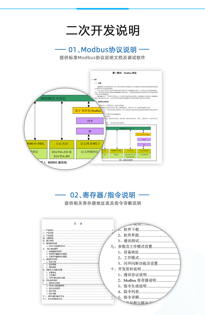 DAM-PT16 溫度采集模塊二次開發(fā)說明