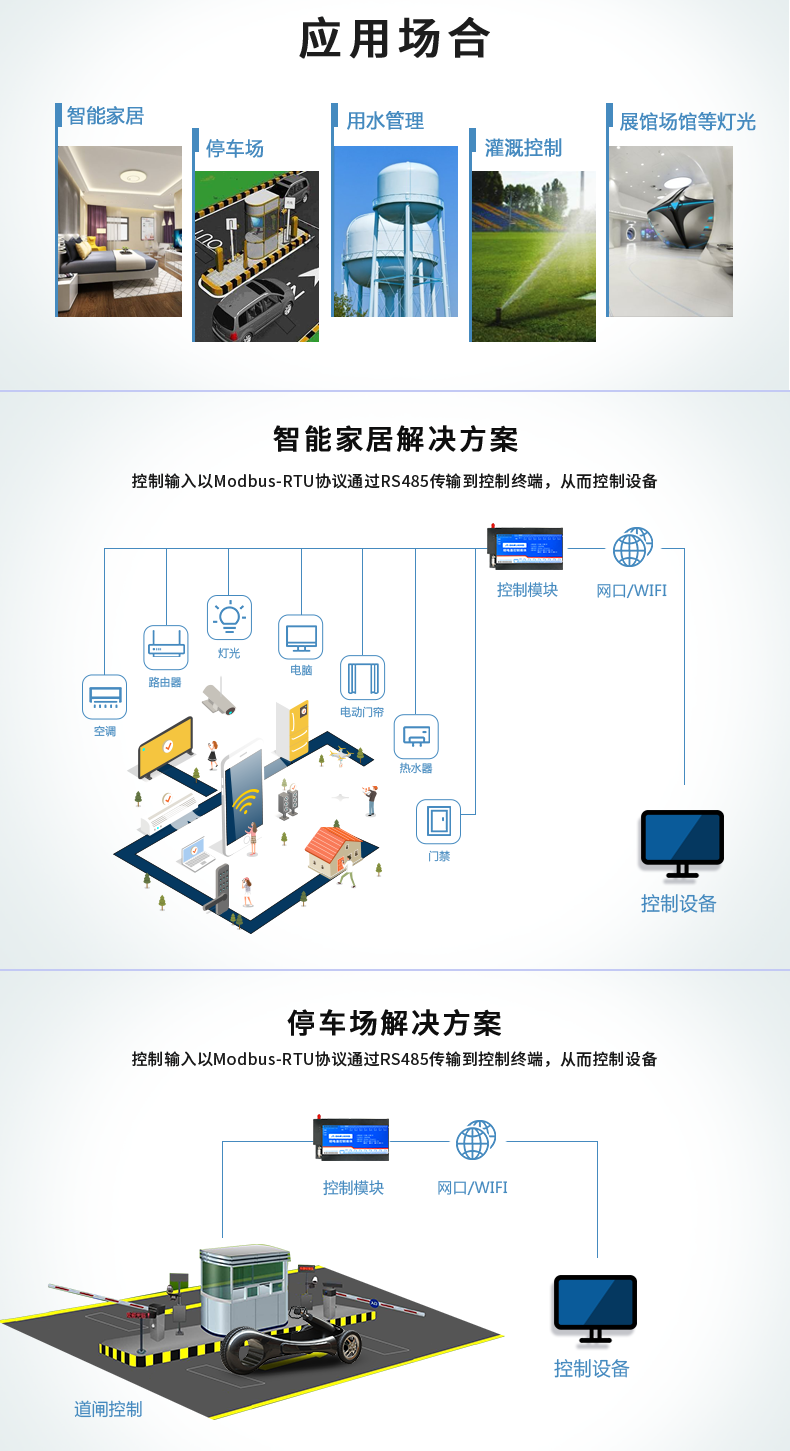 DAM-1616D 工業(yè)級網(wǎng)絡(luò)控制模塊應(yīng)用場景