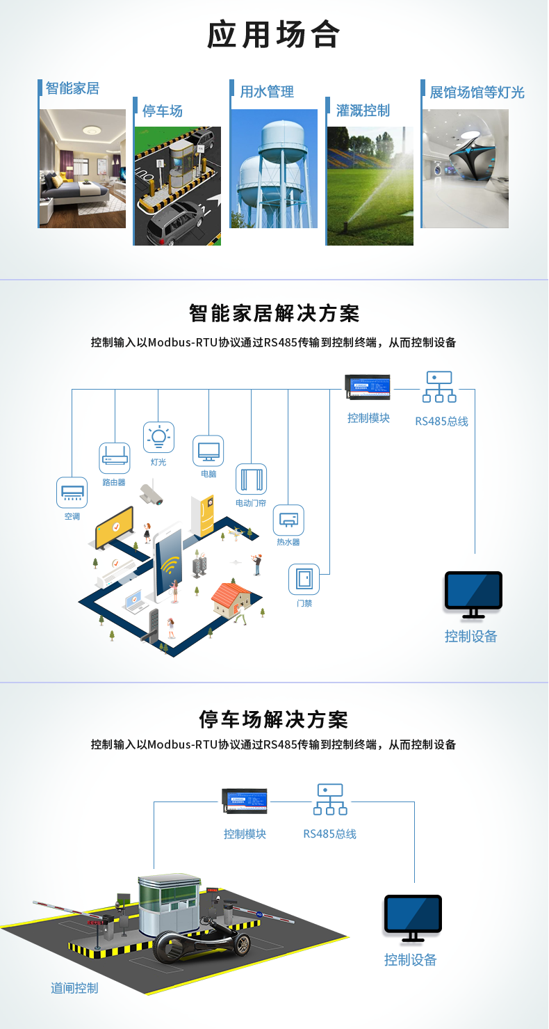 DAM-16CC 工業(yè)級(jí)數(shù)采控制器應(yīng)用場(chǎng)景