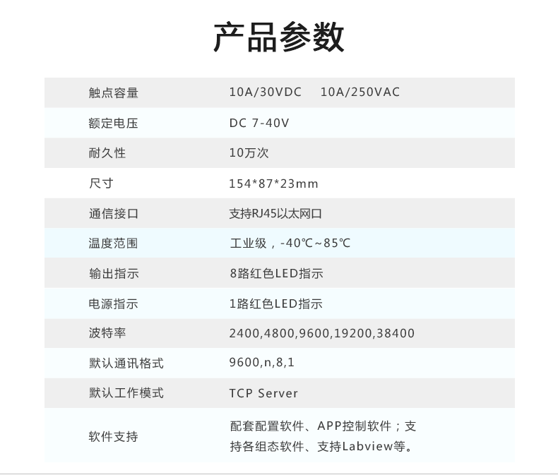 云平臺(tái) DAM-0808-T 遠(yuǎn)程智能控制器產(chǎn)品參數(shù)