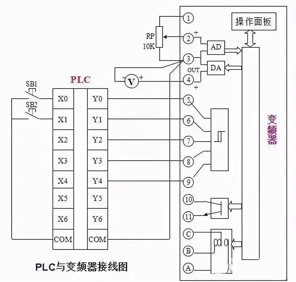 接線(xiàn)圖