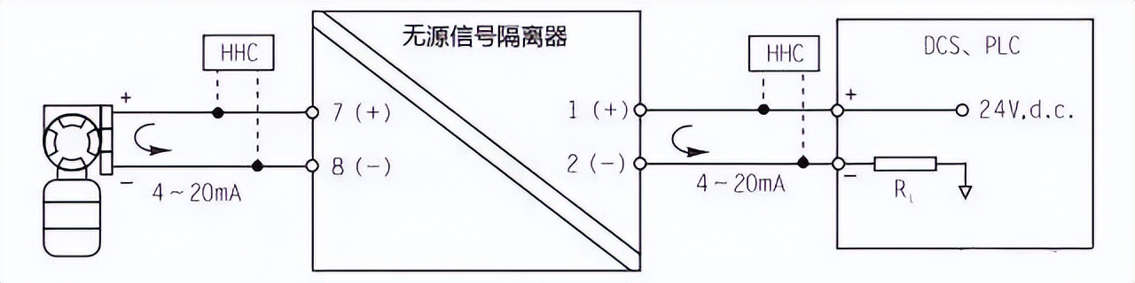 無源信號隔離器