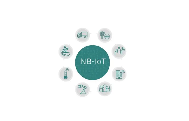 NB-IoT構建于蜂窩網(wǎng)絡，低部署、低功耗