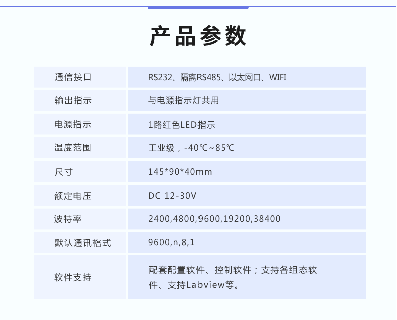 DAM10AIAO模擬量輸出模塊尺寸