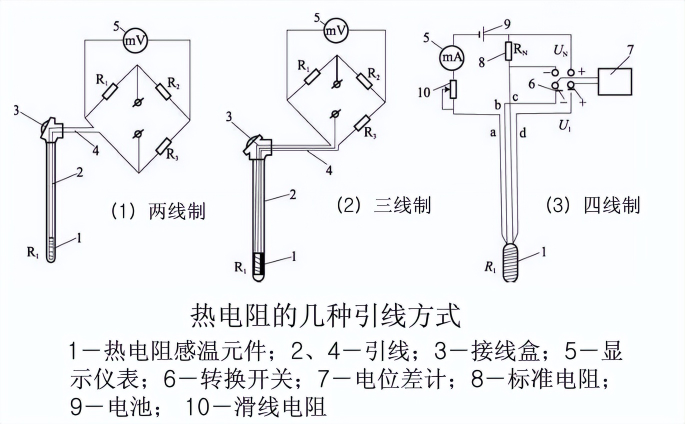 熱電阻的幾種引線方式