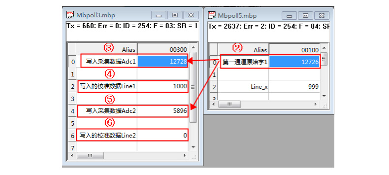  CZ1000GN稱重變送模塊應(yīng)用