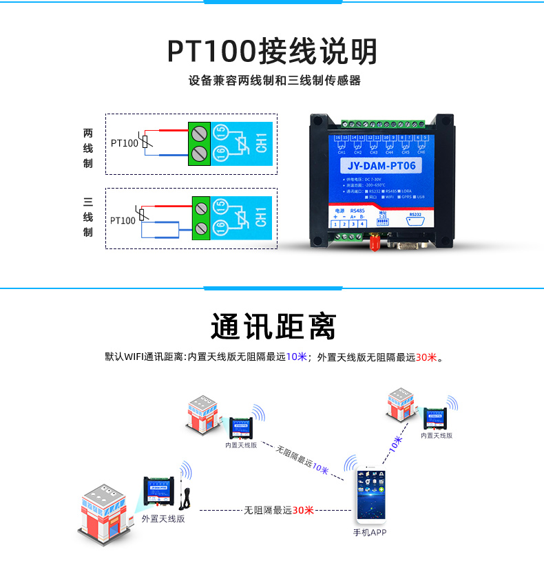 DAM-PT06 遠程測控 溫度采集模塊通訊說明