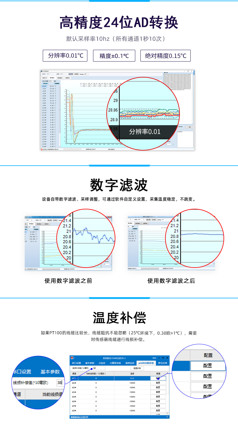 DAM-PT06 遠程測控 溫度采集模塊數字濾波