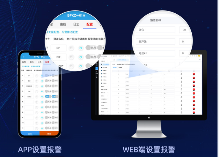 智能報警、多平臺通知