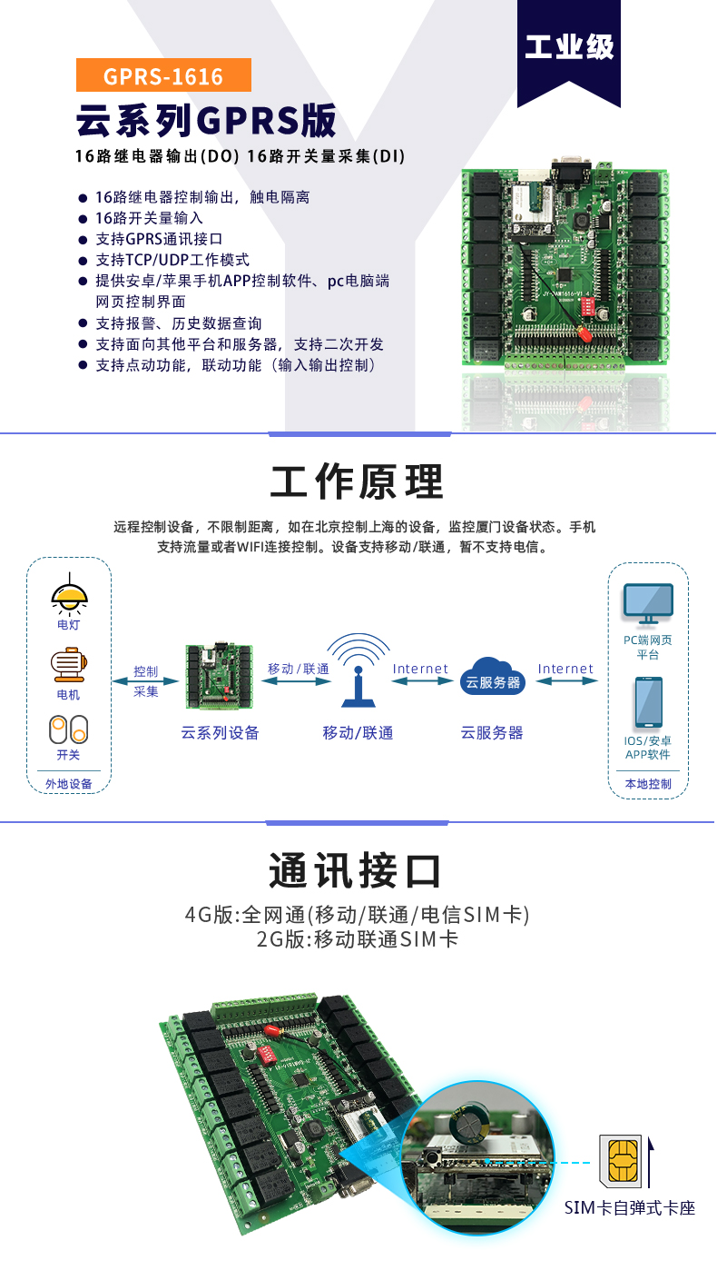 云平臺(tái) DAM-1616 GPRS版 遠(yuǎn)程智能控制器