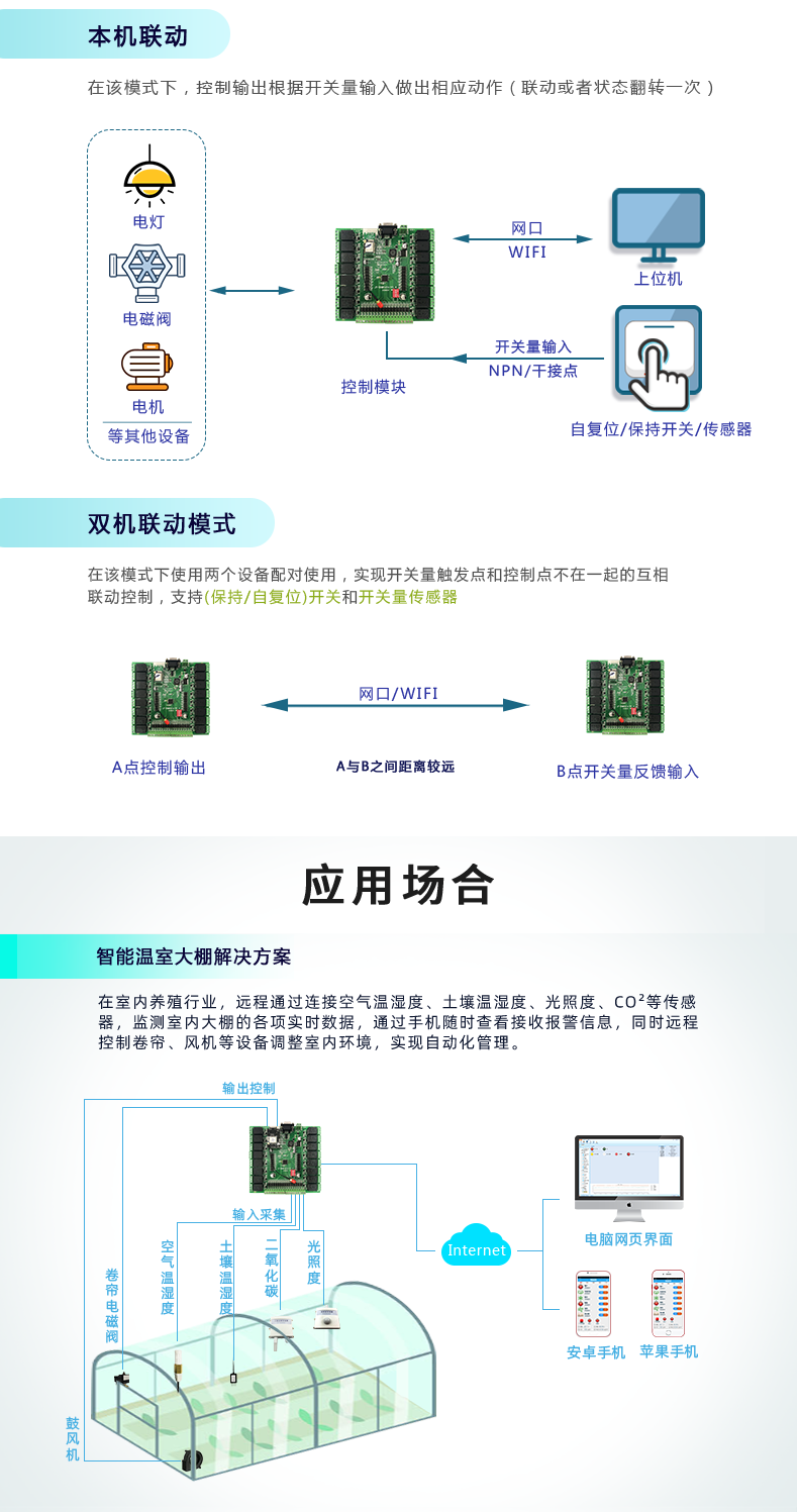 云平臺(tái) DAM-1616 GPRS版 遠(yuǎn)程智能控制器聯(lián)動(dòng)模式