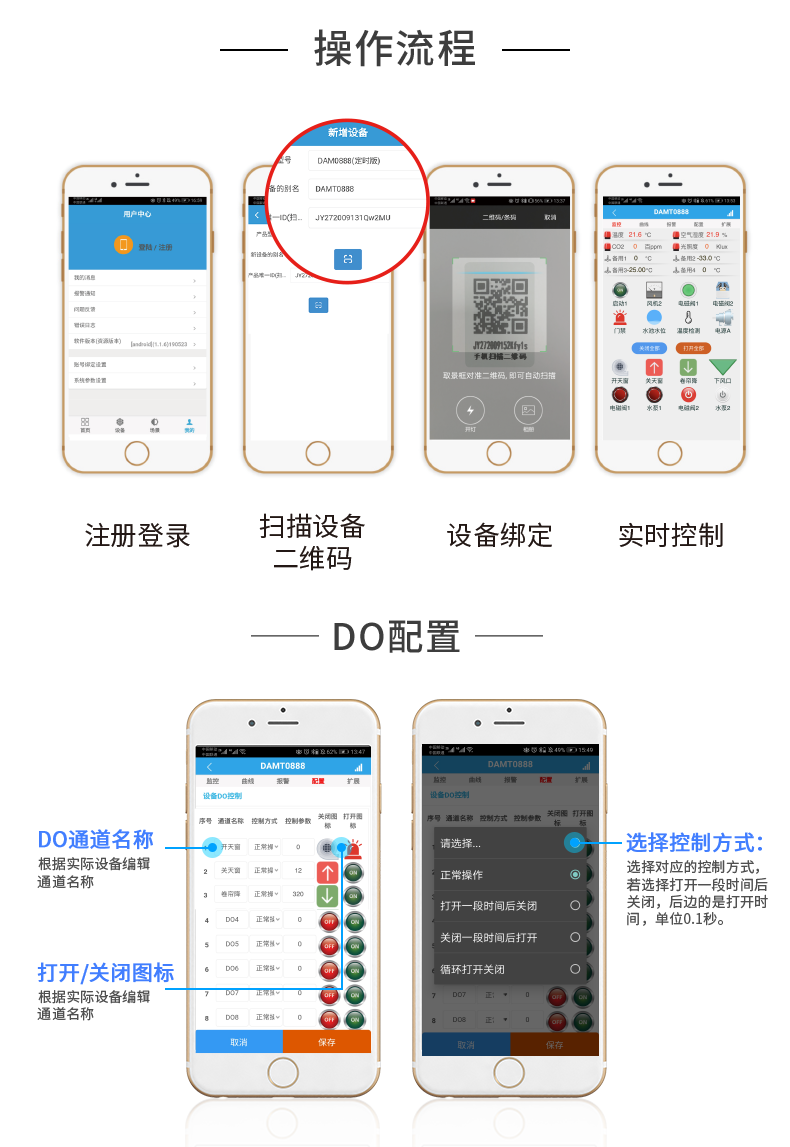 云平臺(tái) DAM-1616 GPRS版 遠(yuǎn)程智能控制器操作流程