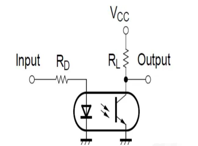 光電耦合器件