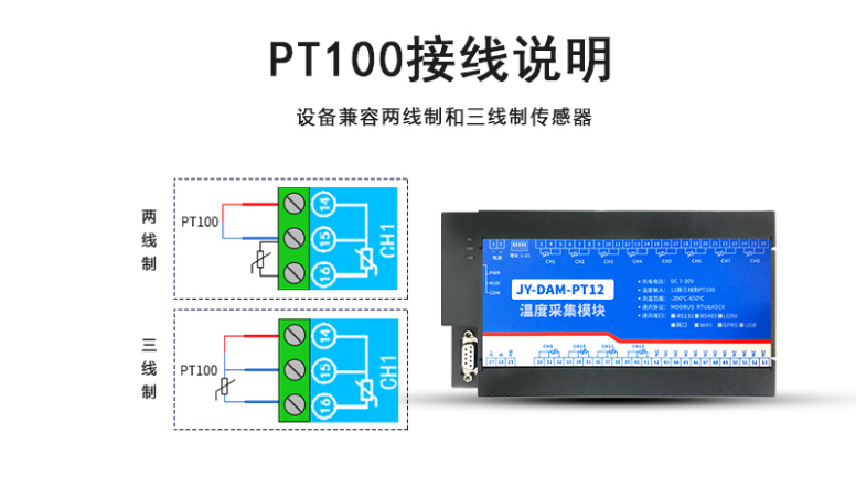 PT100 接線說明