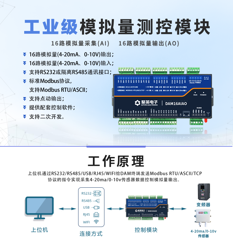 DAM16AIAO 模擬量采集模塊