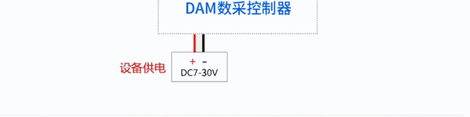 LORA1012A LoRa無線測控模塊開關(guān)量輸入