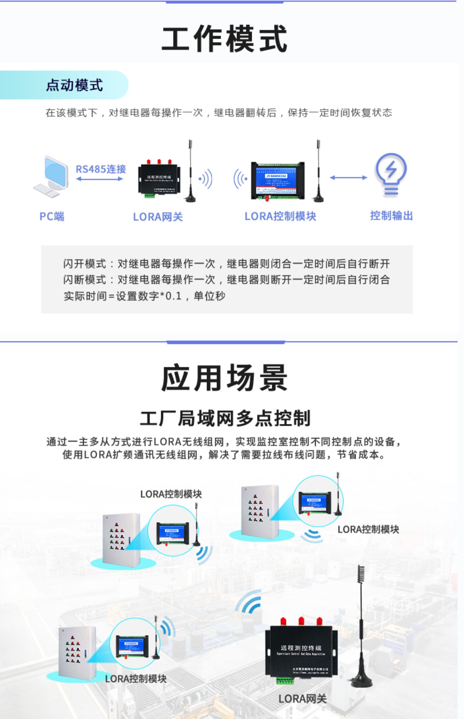 LORA1012A LoRa無線測控模塊應(yīng)用場景