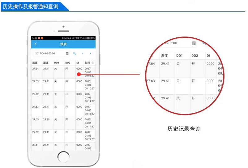 歷史操作通知和報(bào)警通知查詢(xún)