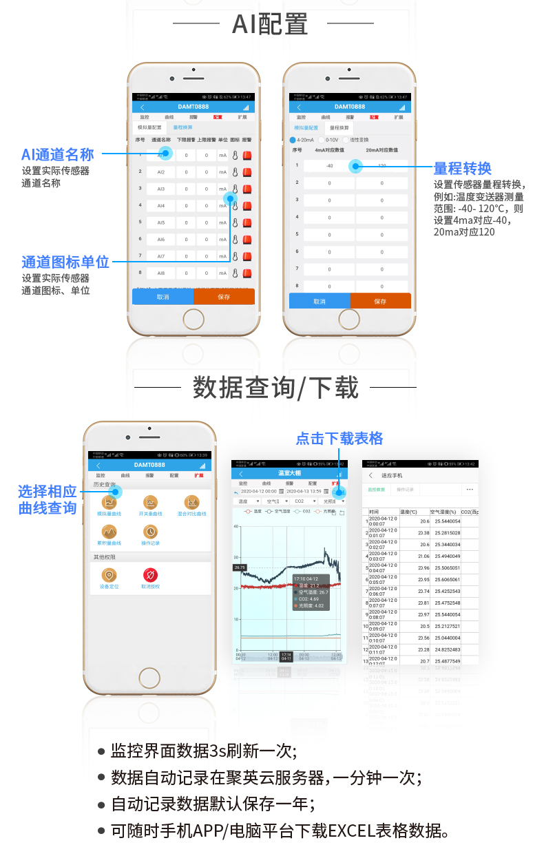 DAM-1600TA 遠程智能控制器云平臺設置