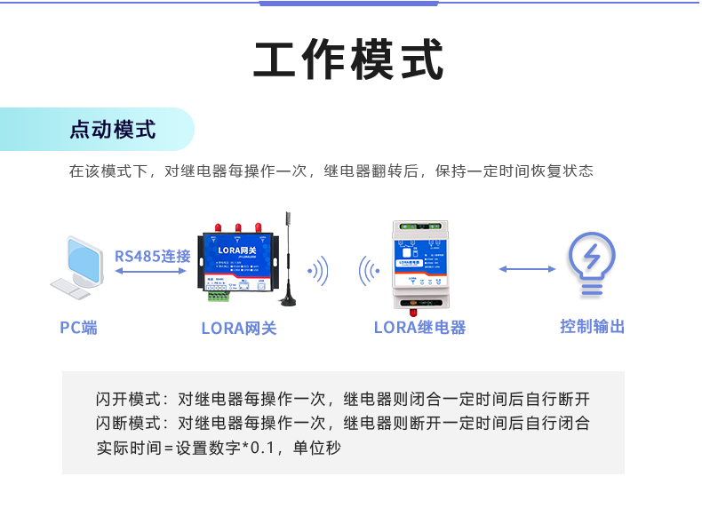 JY-DAM-0100-LORA 繼電器控制模塊