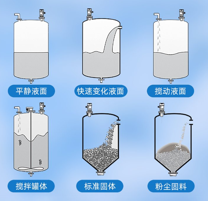 超聲波液位傳感器