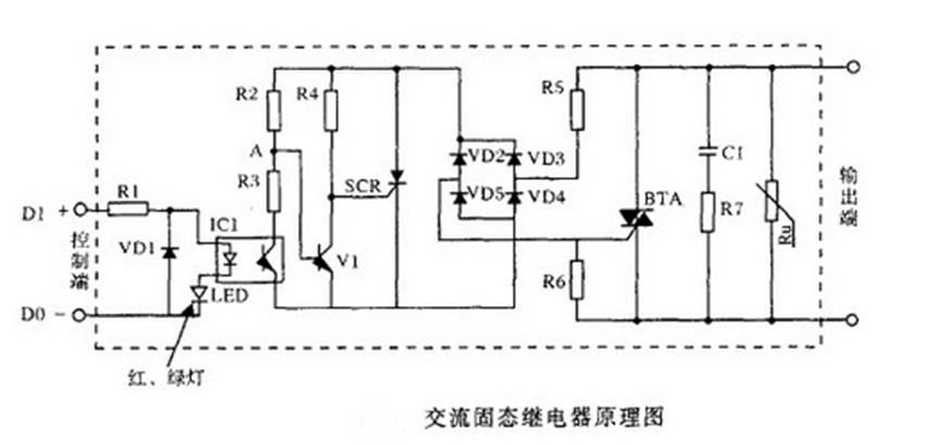 交流固態(tài)繼電器原理