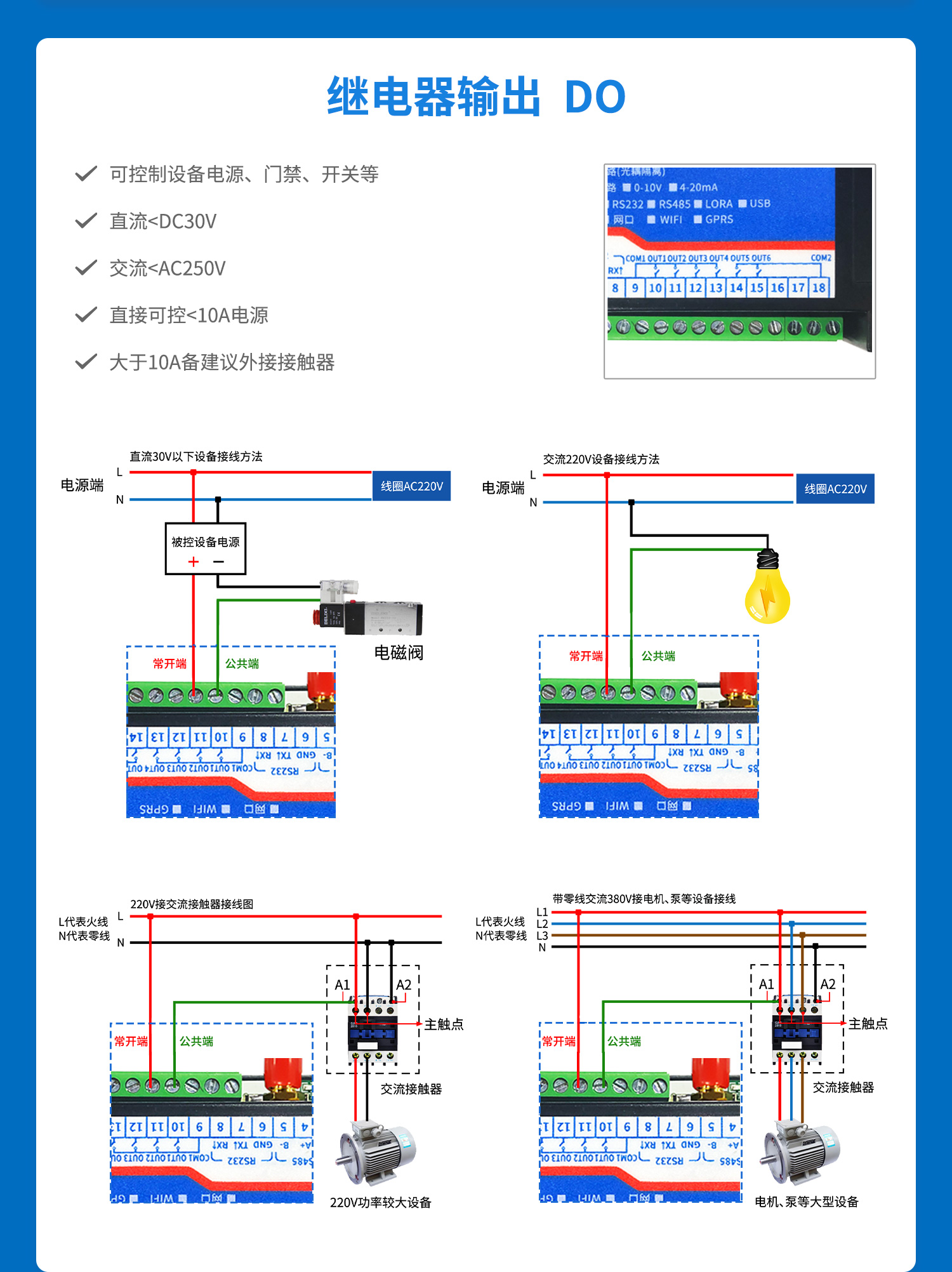 云平臺 DAM-0666 遠程數(shù)采制器