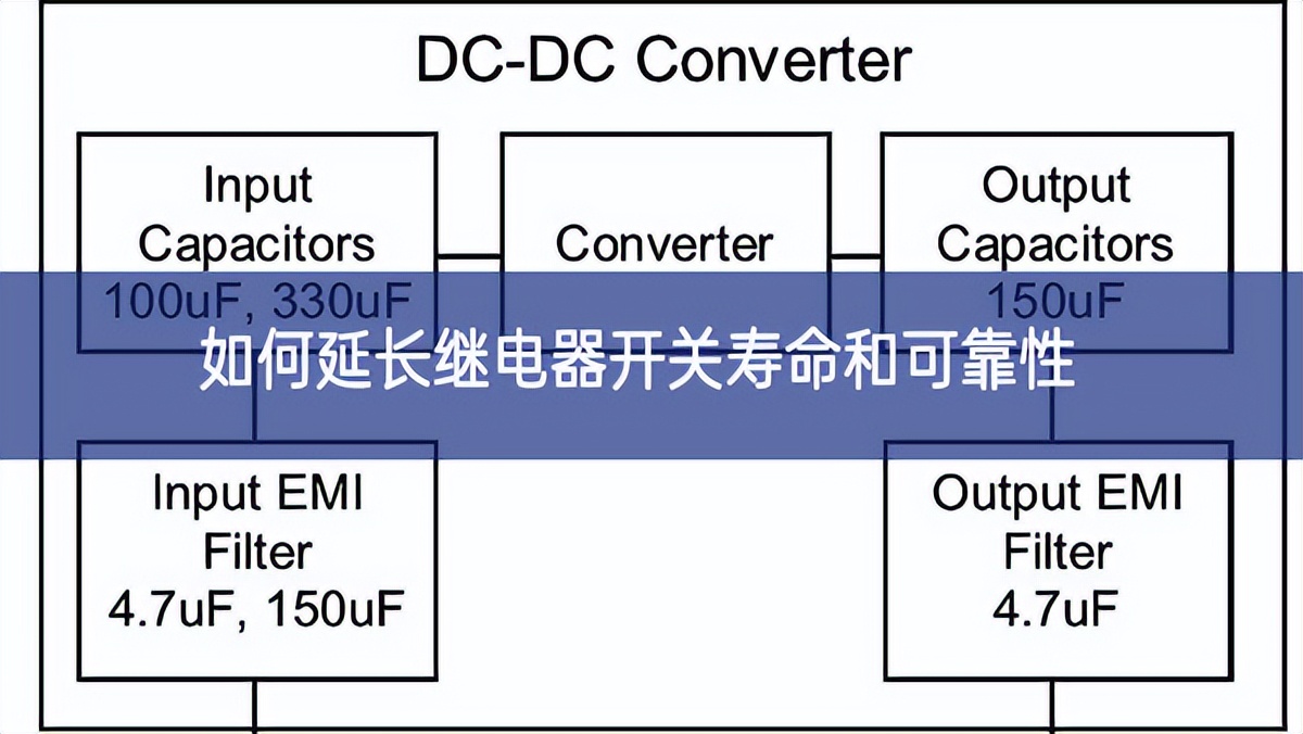 如何延長繼電器開關(guān)壽命和可靠性