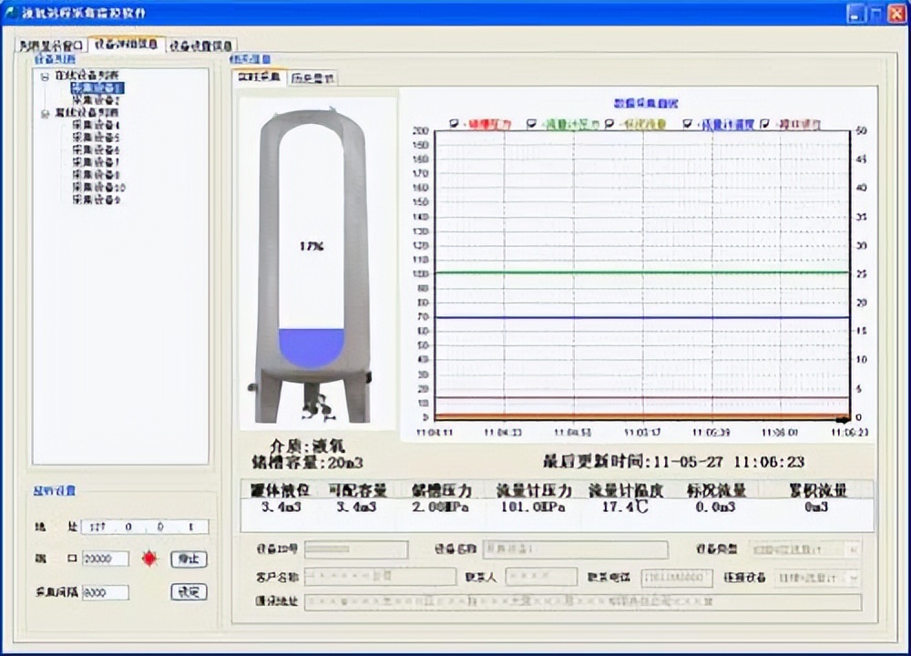 智慧安防液氧儲罐監(jiān)控方案