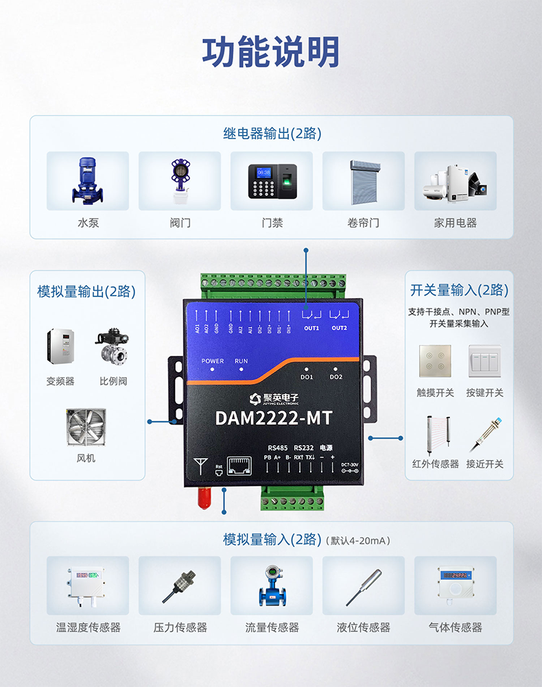 1部分--2222MT詳情頁(yè)_02.png