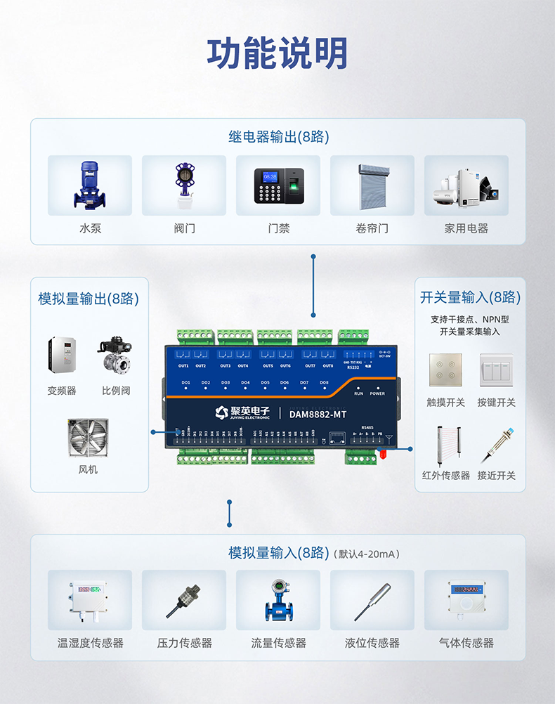 1部分--8882MT詳情頁_02-1.png