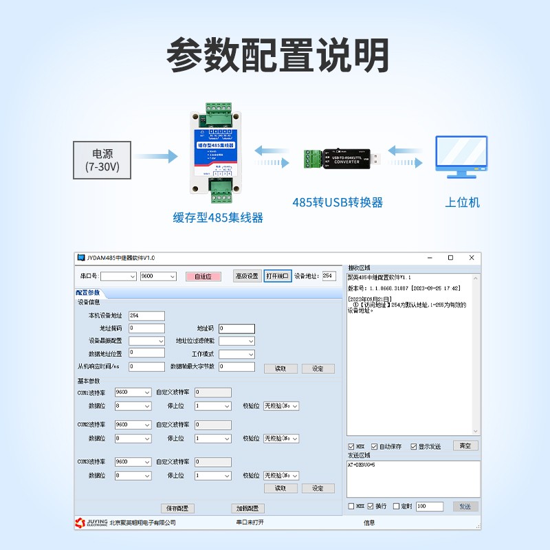 參數(shù)配置說(shuō)明