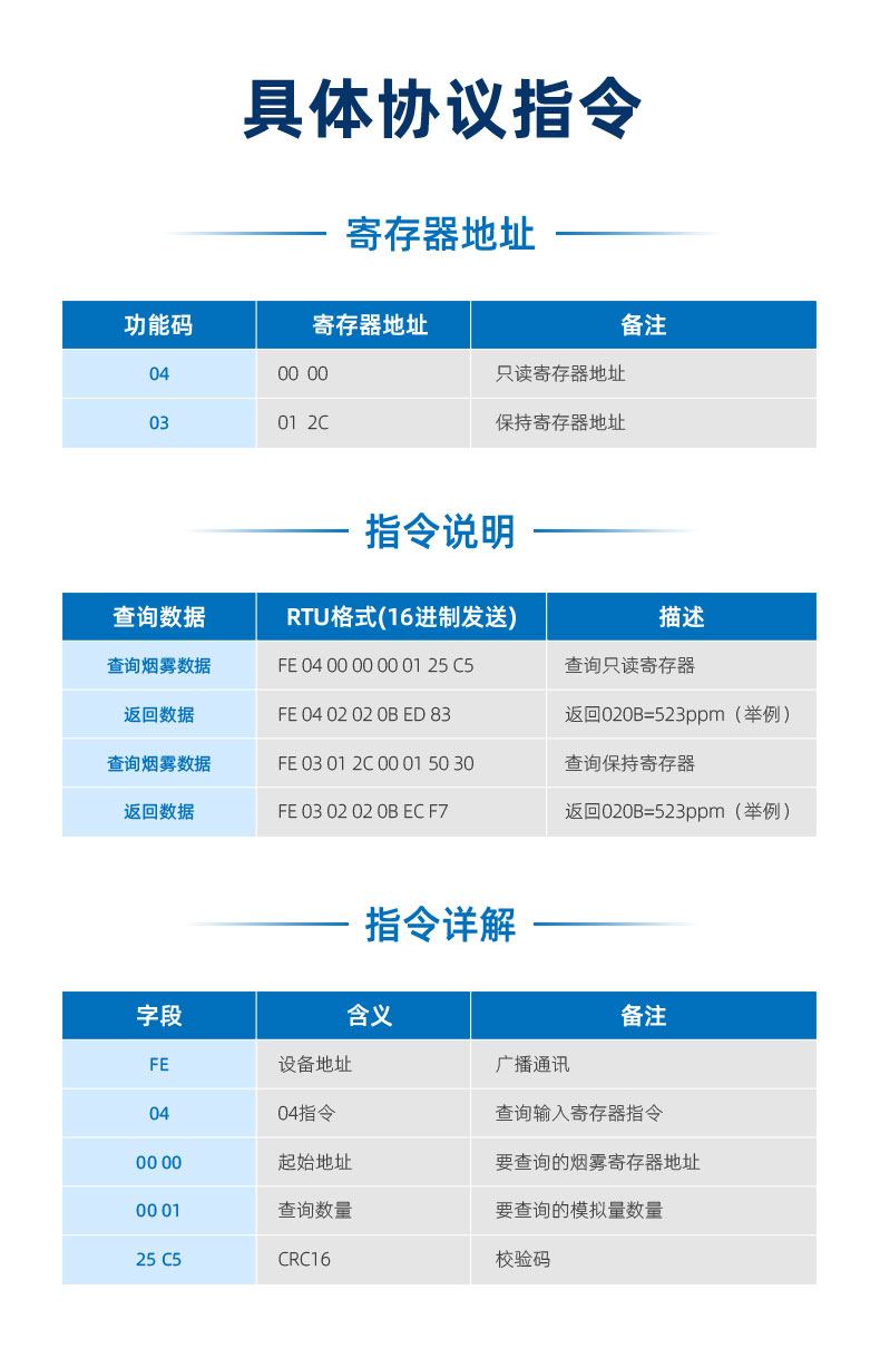 有機(jī)蒸氣傳感器協(xié)議指令