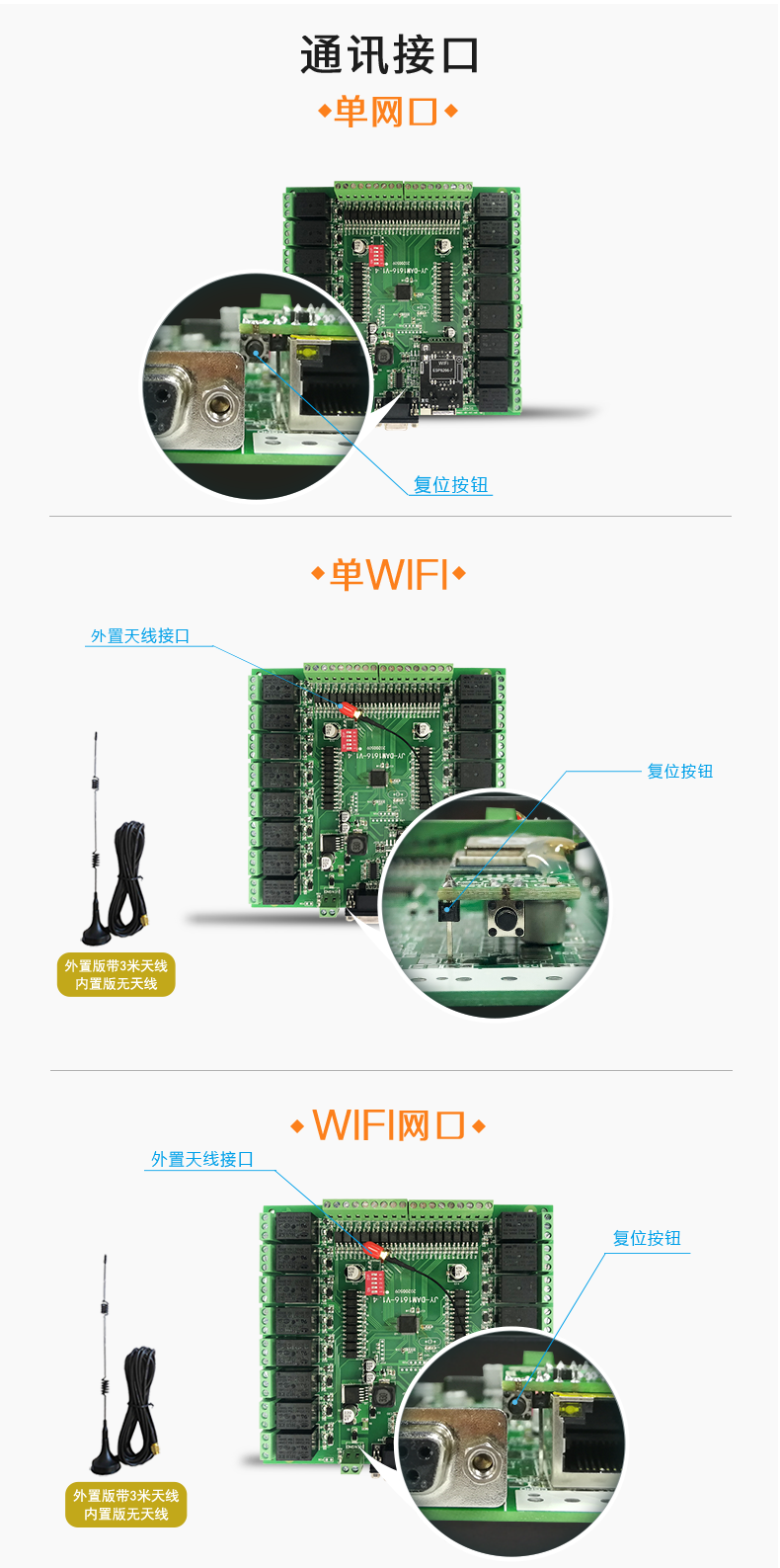 DAM-1616 工業(yè)級(jí)網(wǎng)絡(luò)控制模塊通訊接口