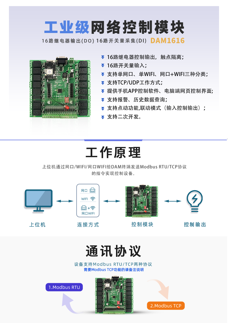 DAM-1616 工業(yè)級(jí)網(wǎng)絡(luò)控制模塊