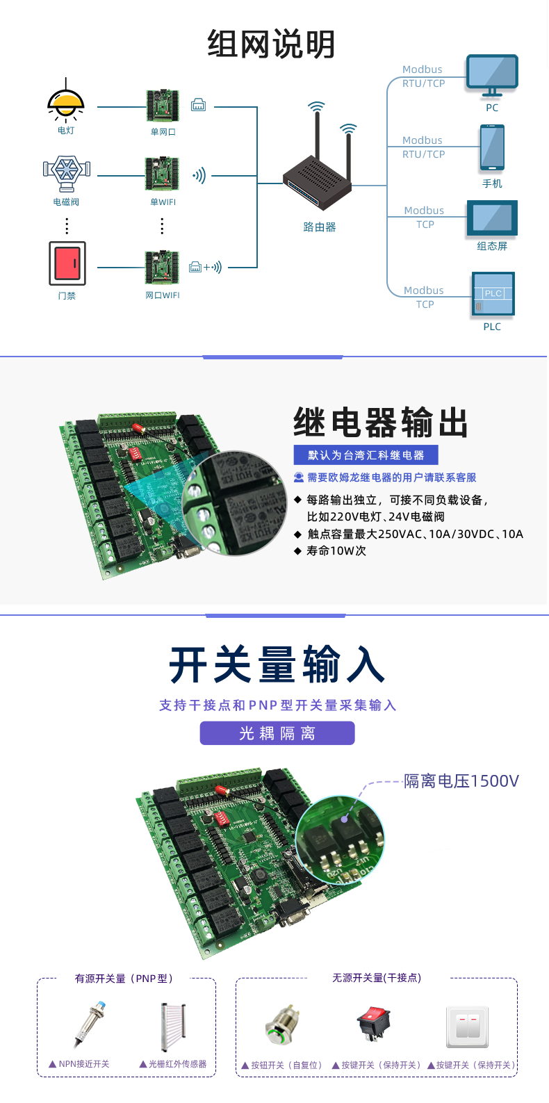 DAM-1616 工業(yè)級(jí)網(wǎng)絡(luò)控制模塊組網(wǎng)說(shuō)明