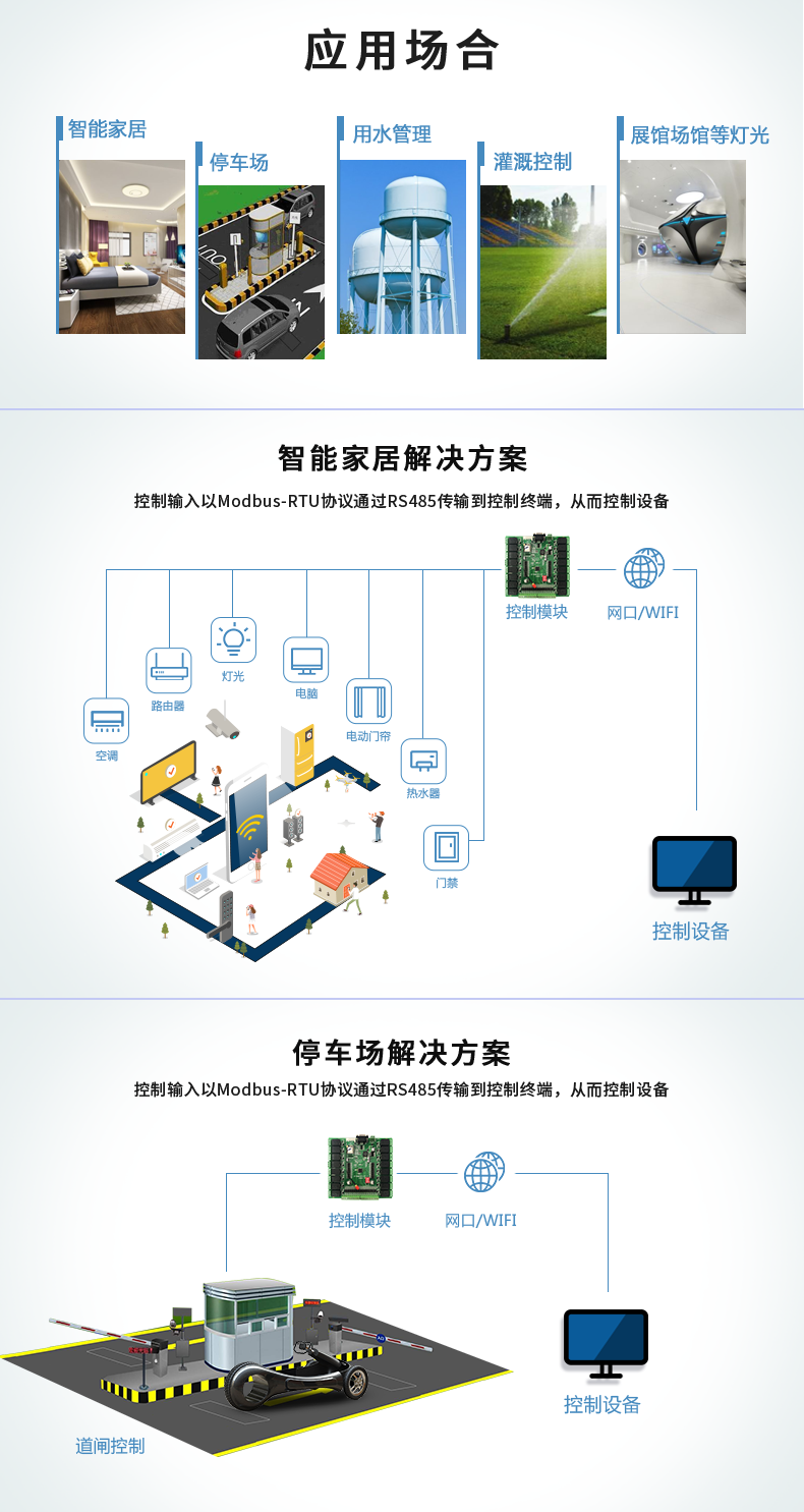 DAM-1616 工業(yè)級(jí)網(wǎng)絡(luò)控制模塊應(yīng)用場(chǎng)景