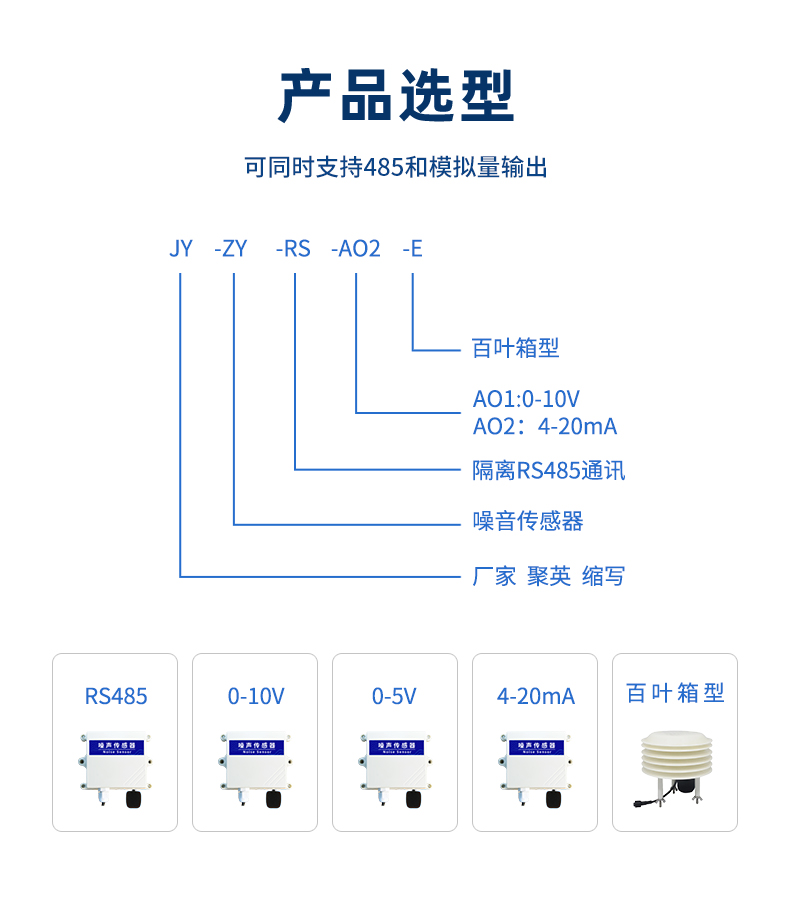 產(chǎn)品選項(xiàng)