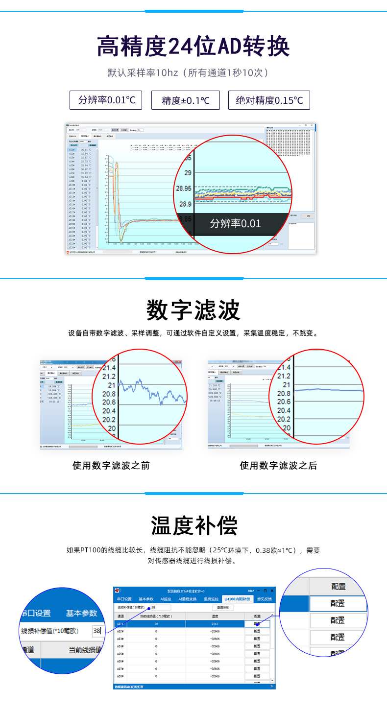 云平臺 GPRS-AI16PT 溫度采集模塊(數(shù)字濾波