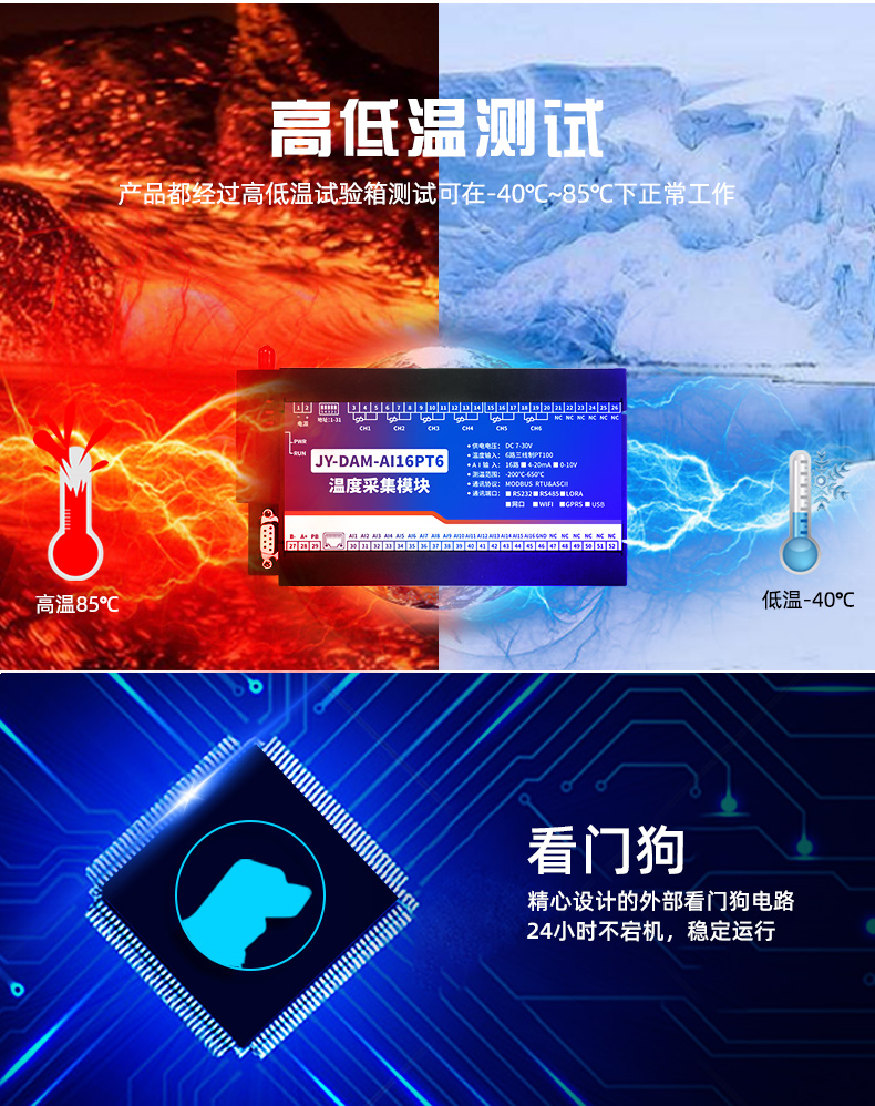 云平臺 GPRS-AI16PT 溫度采集模塊測試說明