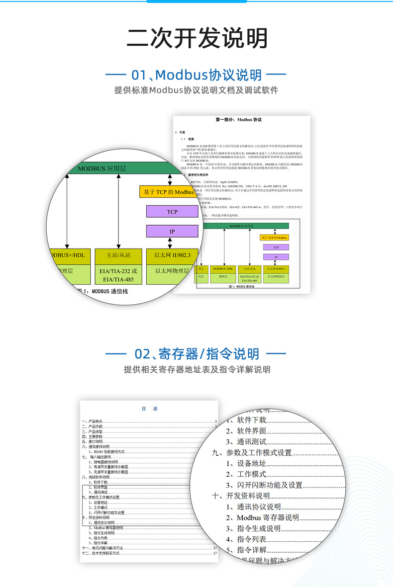 云平臺 GPRS-AI16PT 溫度采集模塊二次開發(fā)說明