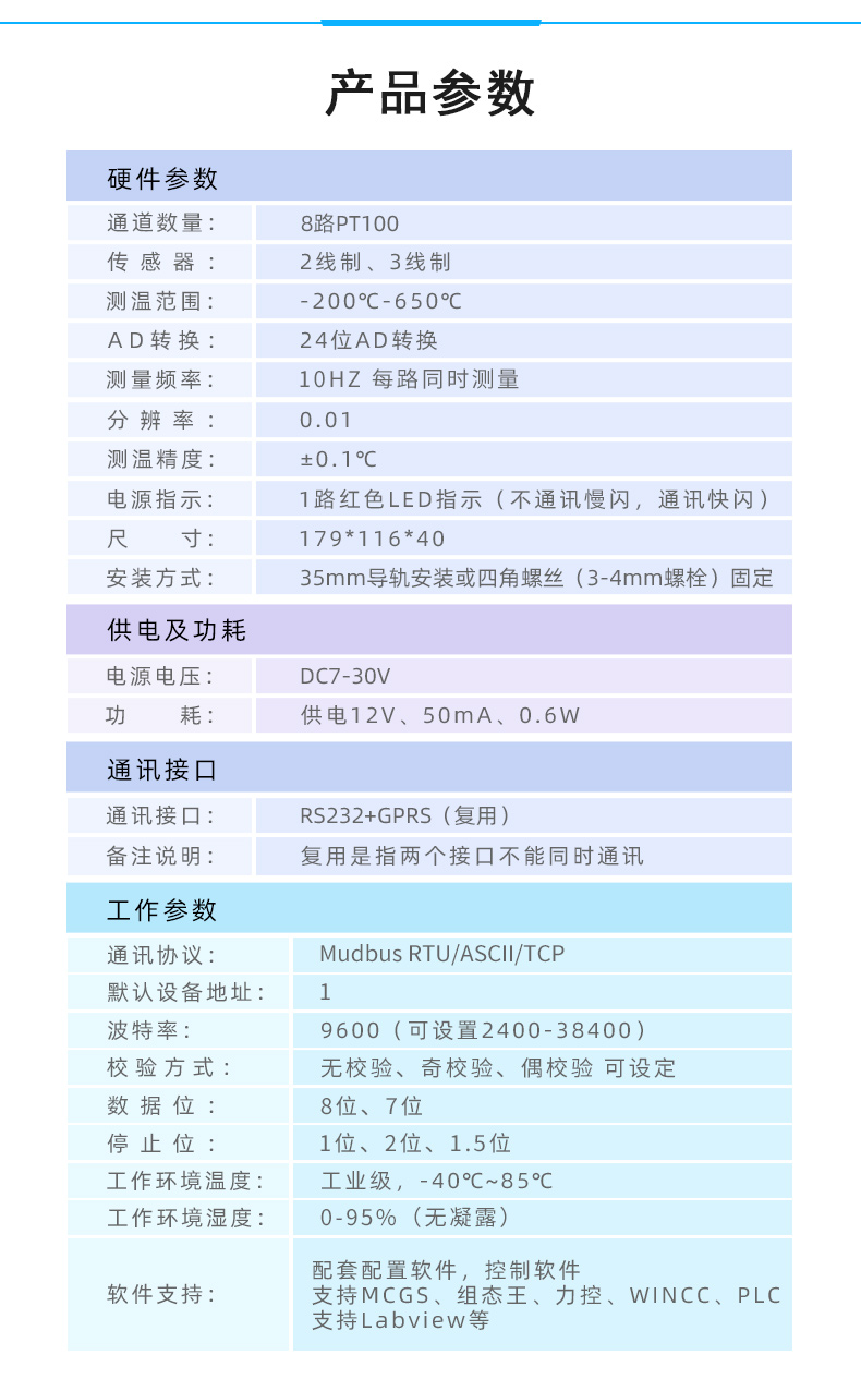 云平臺 GPRS-AI16PT 溫度采集模塊產(chǎn)品參數(shù)